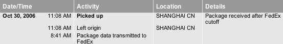 MacBookPro shipping