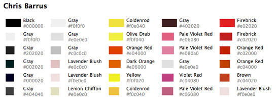 named_color_scheme.jpg